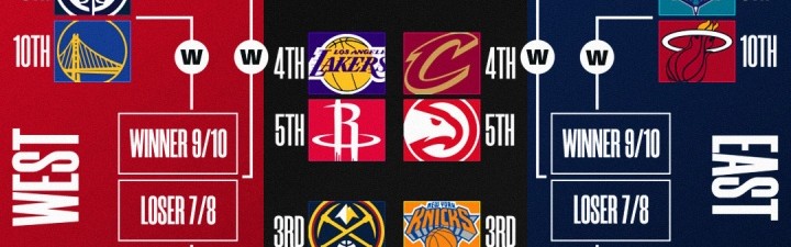 kaiyun-明日NBA收官日定排名&amp;对阵！你觉得最有意思的对阵是？