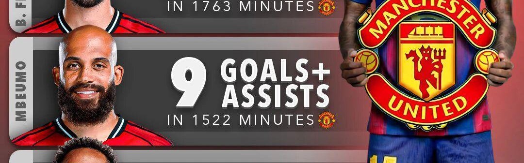 开云app-曼联威胁巴萨考虑收回拉什福德！拉爵优化工资，清洗他后接近实现